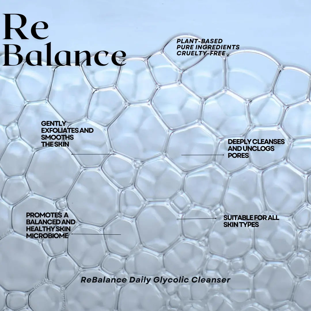 ReBalance Daily Glycolic Probiotic Cleanser - RÈVAMPED GENETIX RÈVAMPED GENETIX Rèvamped Genetix
